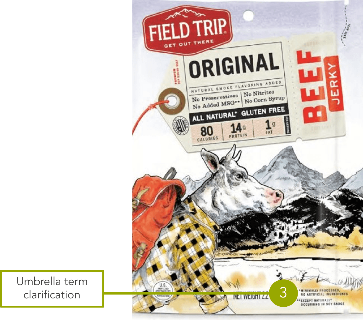 Field Trip beef jerky packaging featuring the clarification of the displayed umbrella terms.