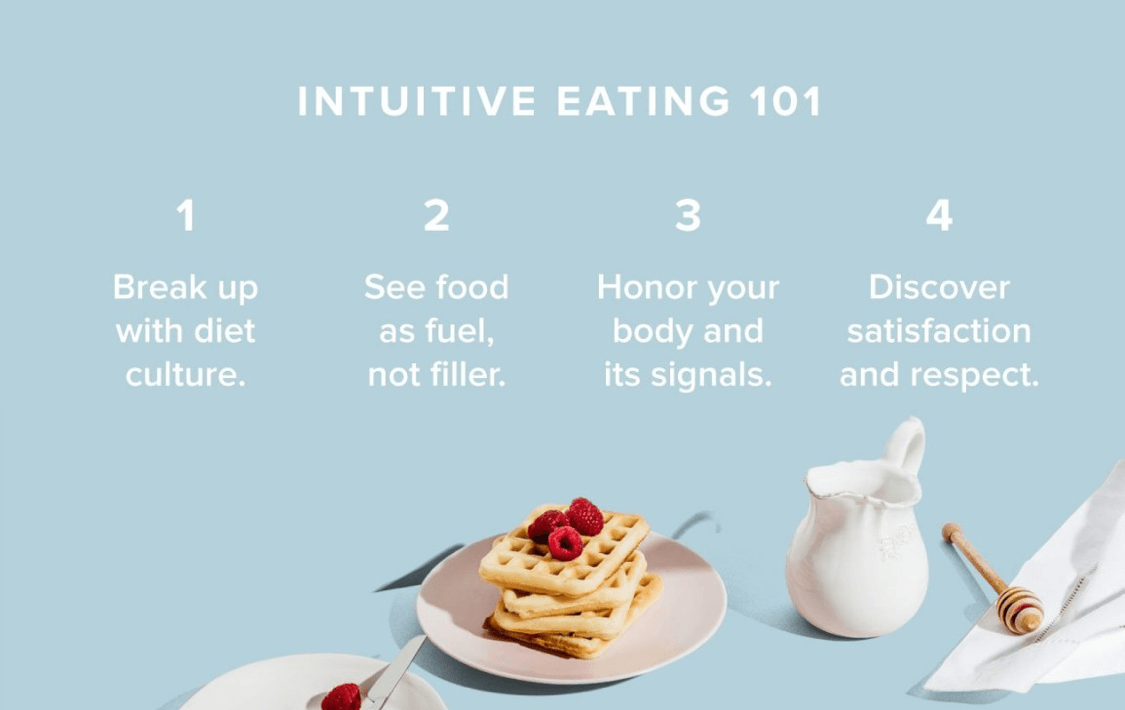 Intuitive Eating 101 instruction image